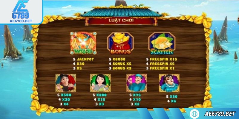 Ăn khế trả vàng AE6789: Khám phá tựa game nổ hũ hot nhất 2 Học hỏi luật tham gia cơ bản