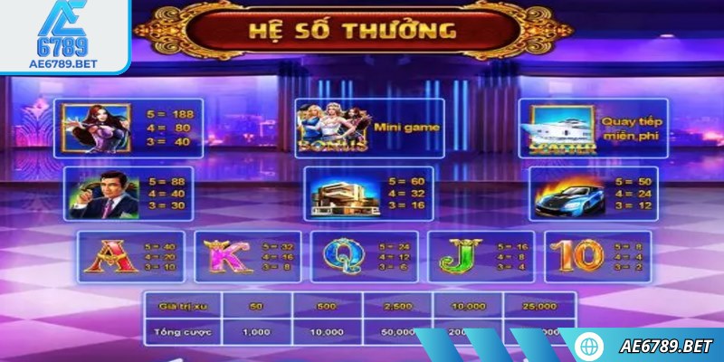 Sử dụng tính năng hỗ trợ