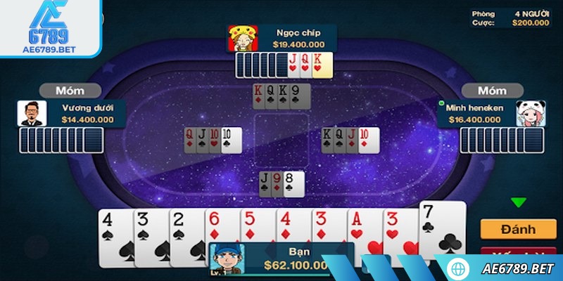 Hiểu rõ quy trình ván cược giúp bạn thắng lớn